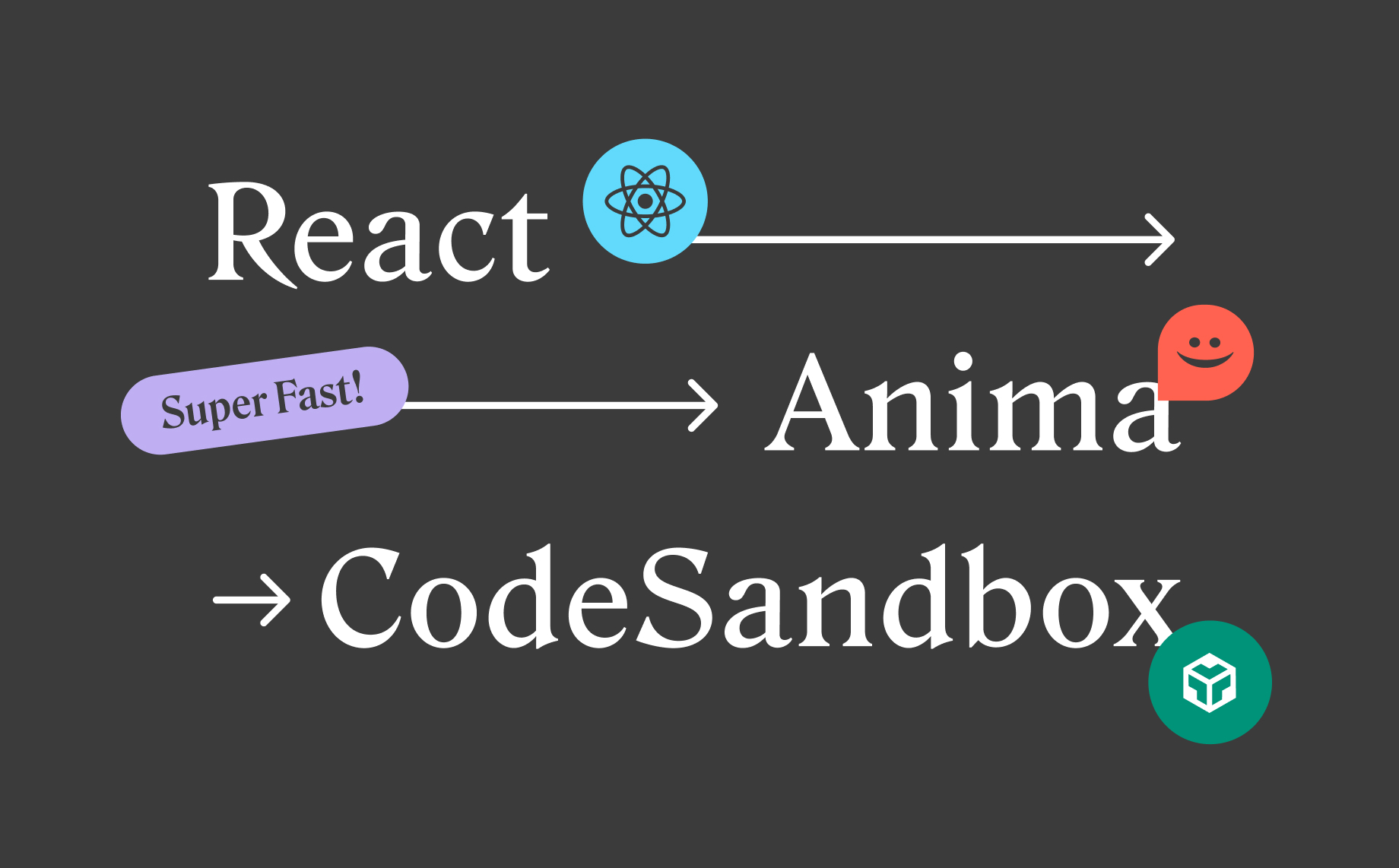 linkedin-login-for-react examples - CodeSandbox