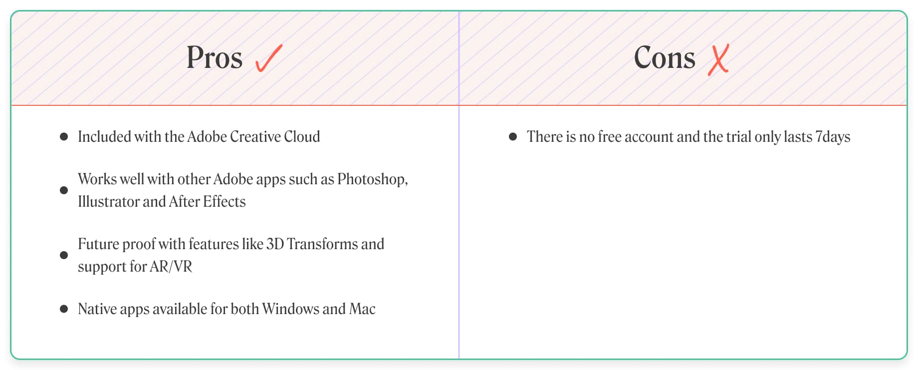 sketch vs adobe xd