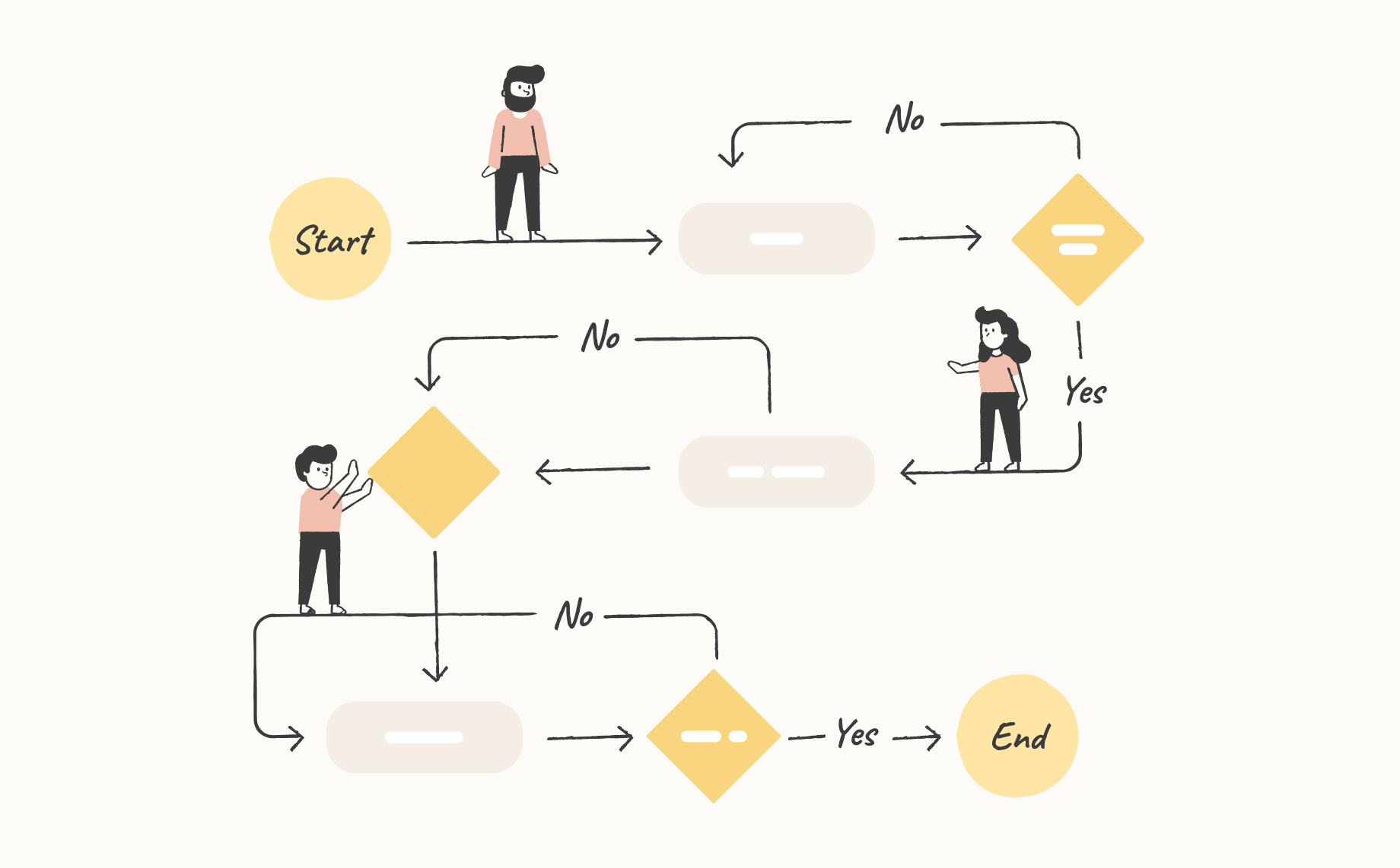 USER FLOW can be defined as the path taken by users while using a product  how users move from the  by SAMUEL AYINLA  Medium