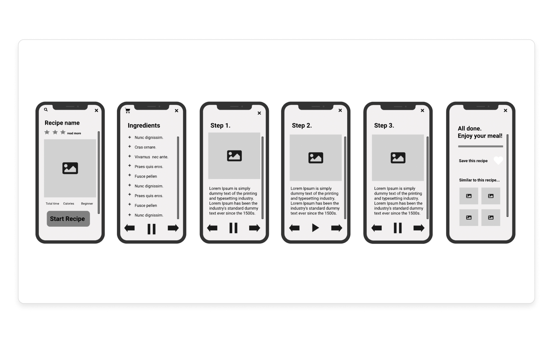 low-fidelity-vs-high-fidelity-wireframes-uizard