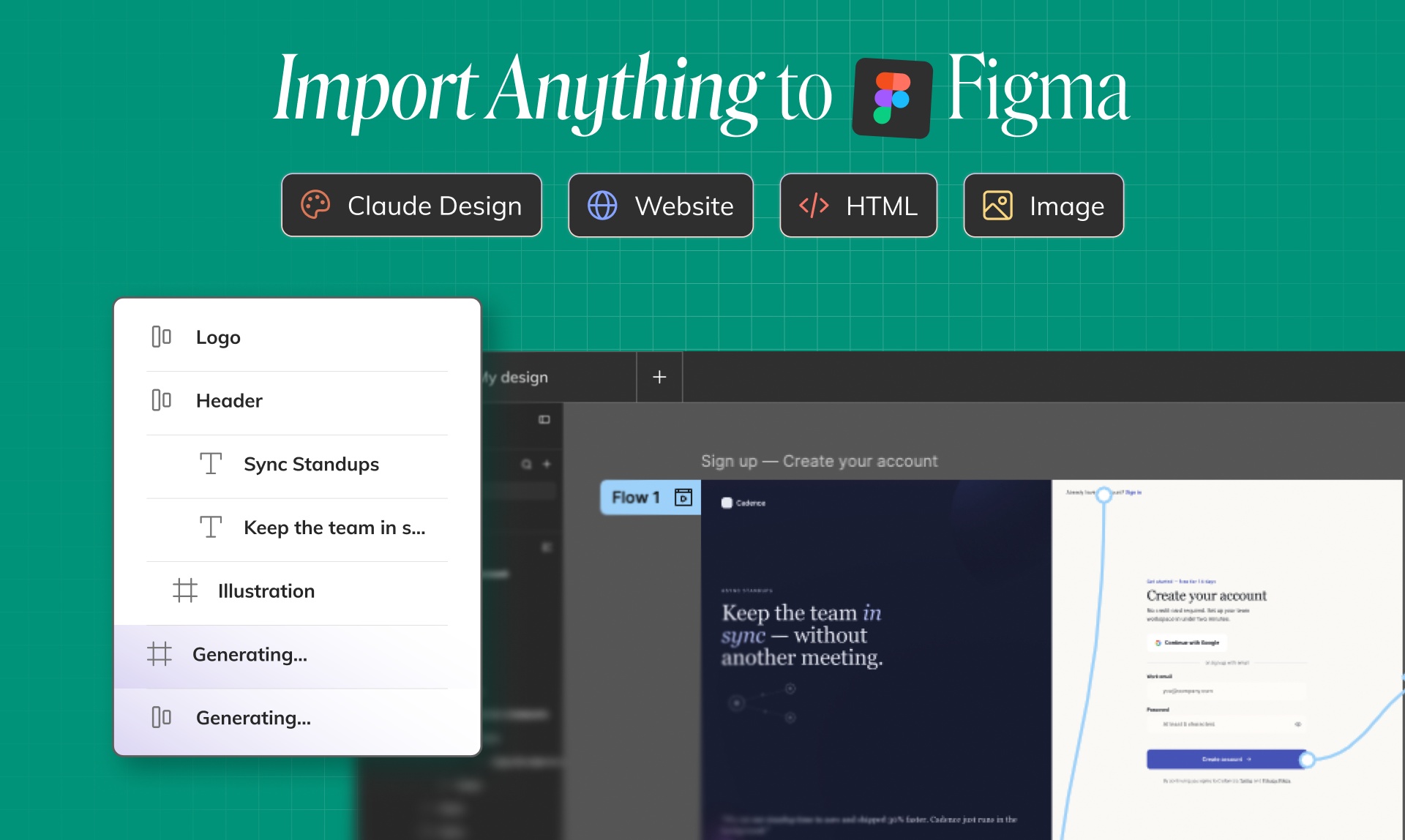 Import Anything to Figma cover showing Claude Design, website, HTML, and image imports as editable Figma layers