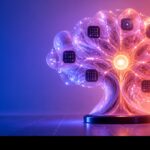 Emergent company superintelligence: one connected organizational intelligence