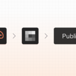 Publish a Claude Design website with AgentGrid.io